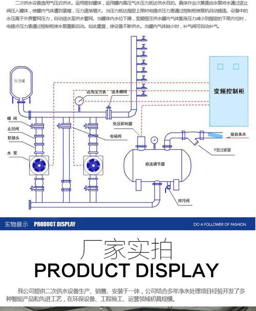 供水設備的作用_二次供水設備_供水系統(tǒng)供水設備